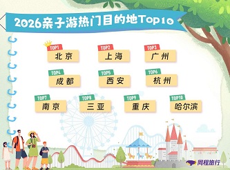 Sanya's popularity soars as hit destination for children